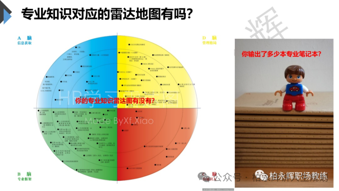 这才是用Deepseek阅读一本书的正确方式，一旦掌握，知识储备量将提升5~20倍以上