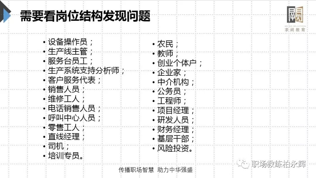 职场收入增长全攻略：简历迭代、跳槽决策、涨薪路径高频疑问解答