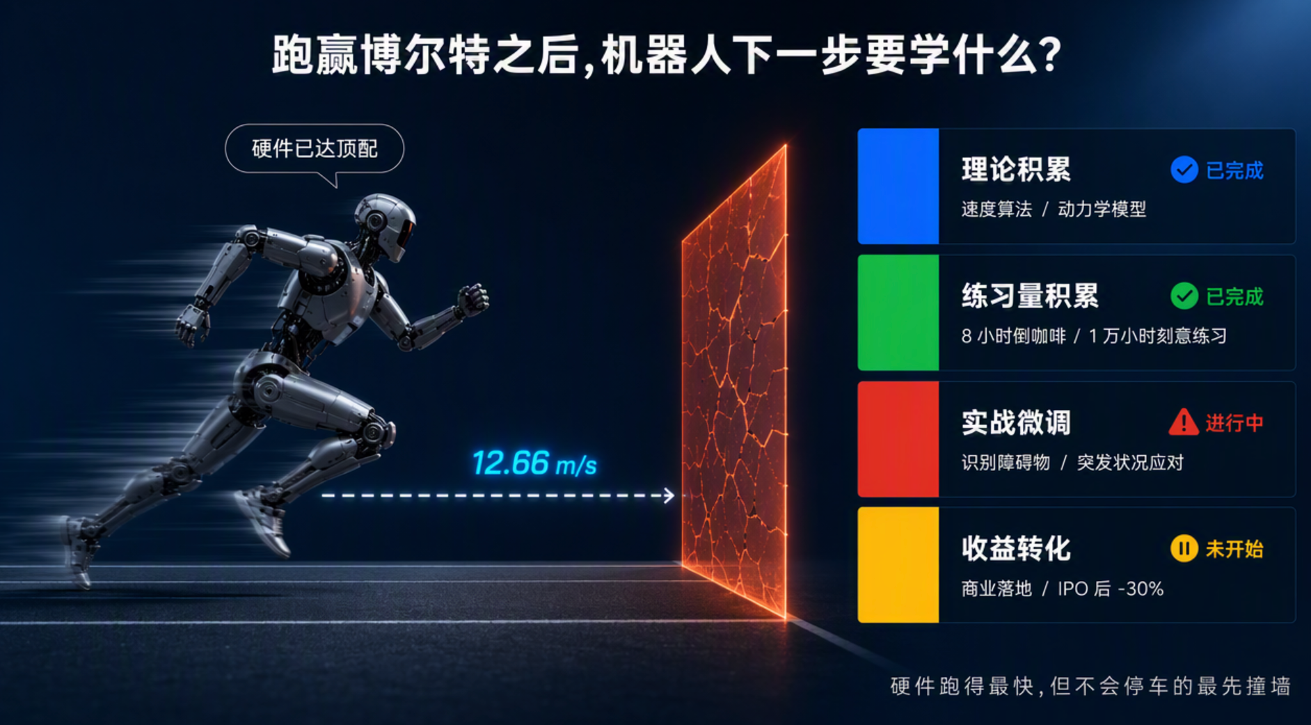 人形机器人为什么会撞墙？《收入进化论》 4 色阶段告诉你答案
